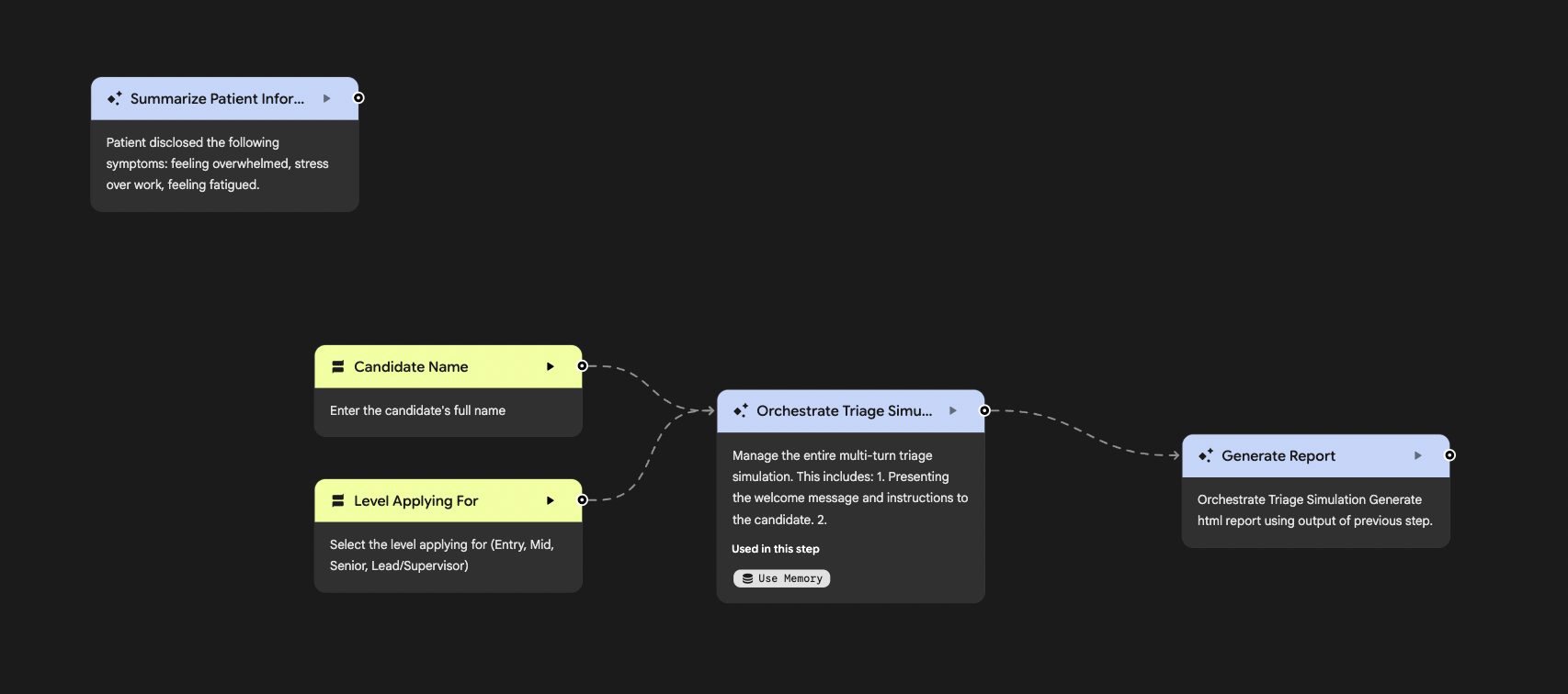 Agentic Triage Clinician Simulator project visual.